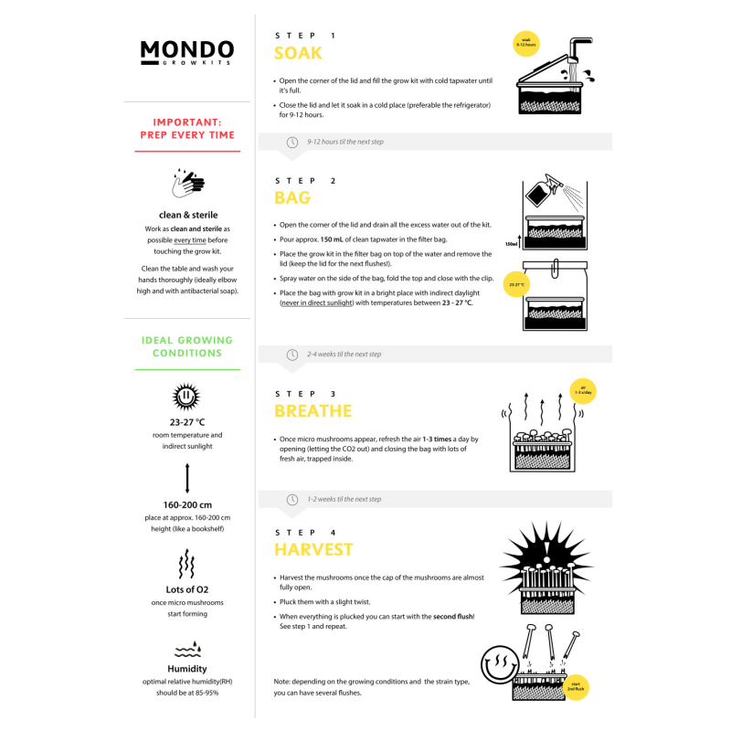 Mondo Growkit - Mckennaii