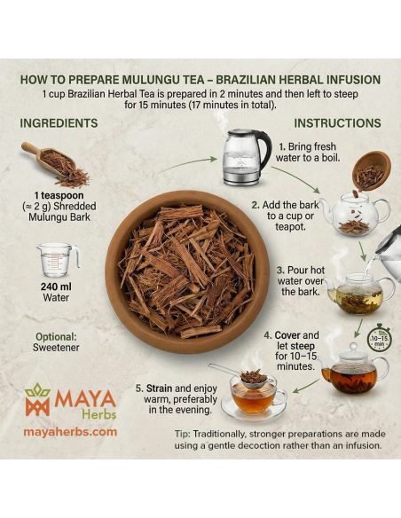 Mulungu du Brésil - Écorce effilochée, Erythrina mulungu