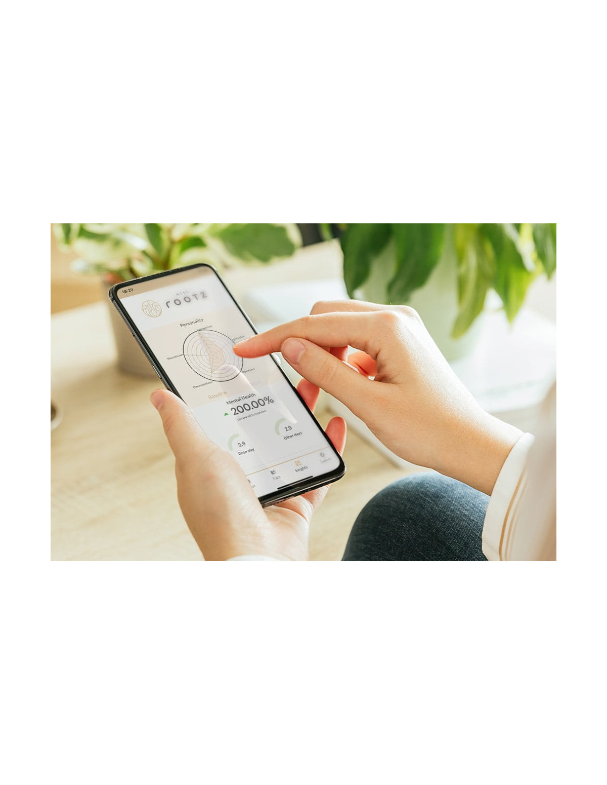 Wise Rootz – Signature Synergy