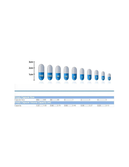 Empty Capsules - Size 0