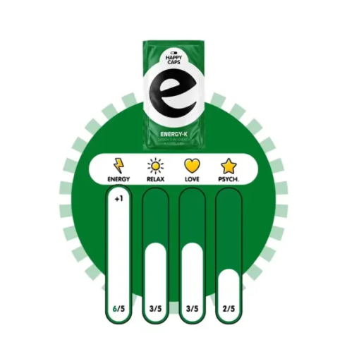 Energy-K - Happy Caps - Single pack  - 2