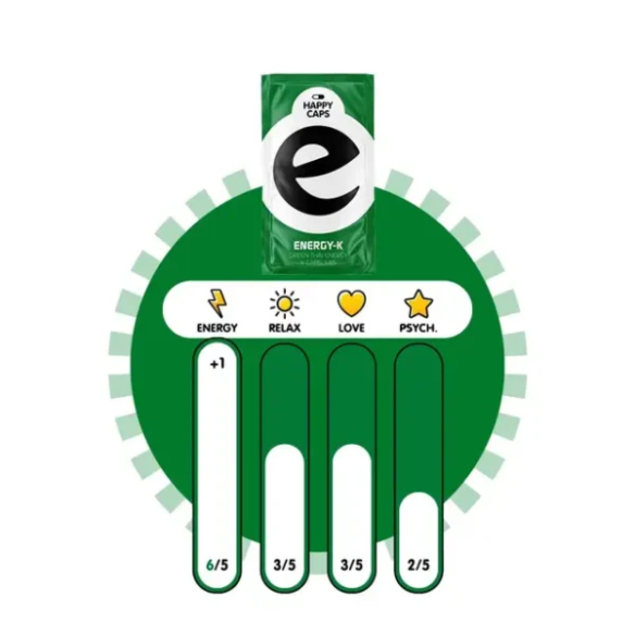 Energy-K - Happy Caps - Single pack  - 2