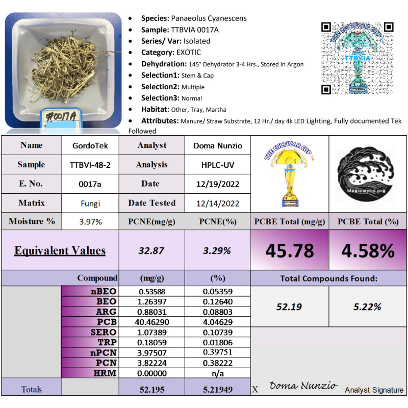 TTBVI – Liquid Culture – Gordotek