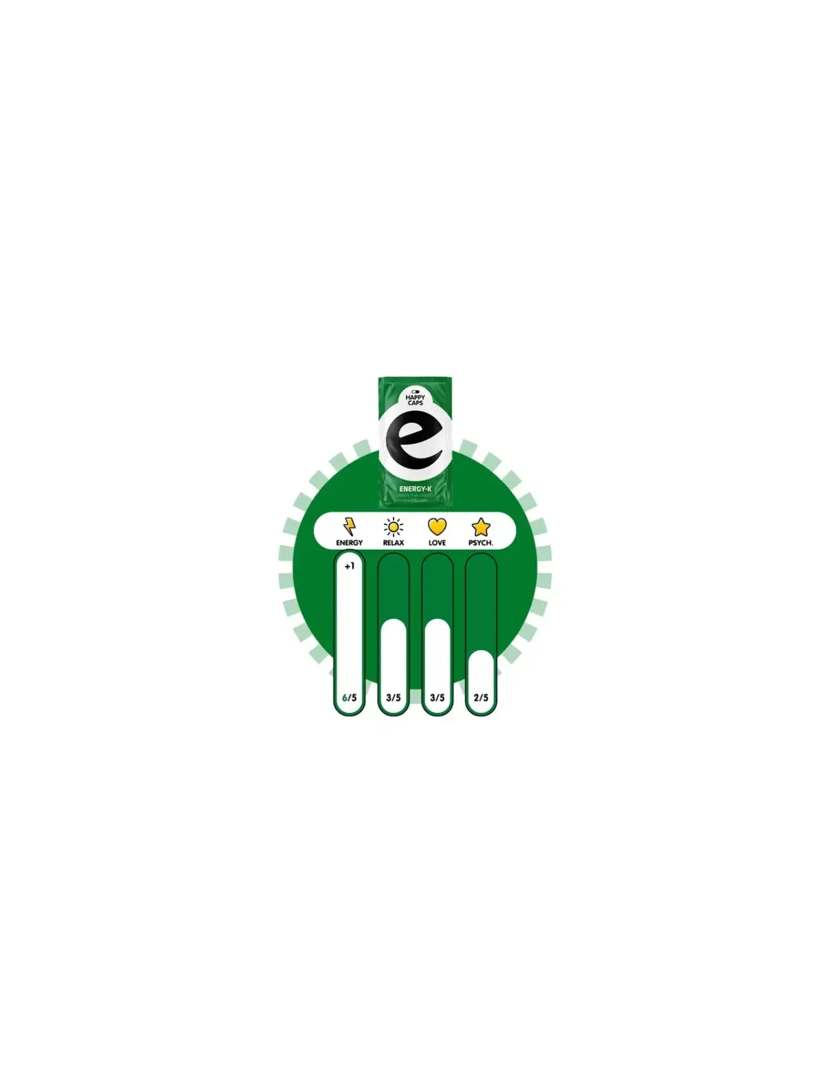 Energy-K - Happy Caps - Single pack