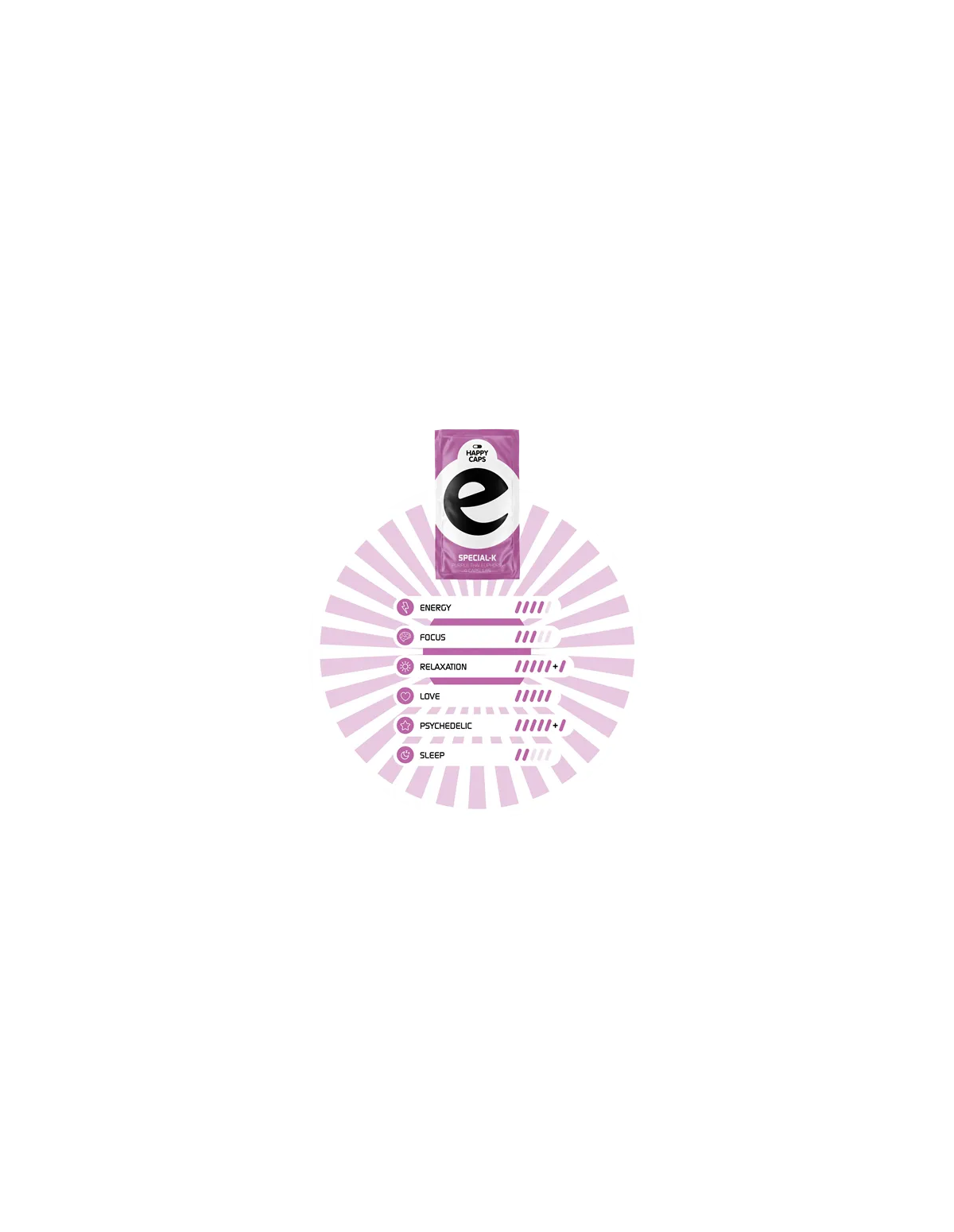 Special-K - Happy Caps - Single pack