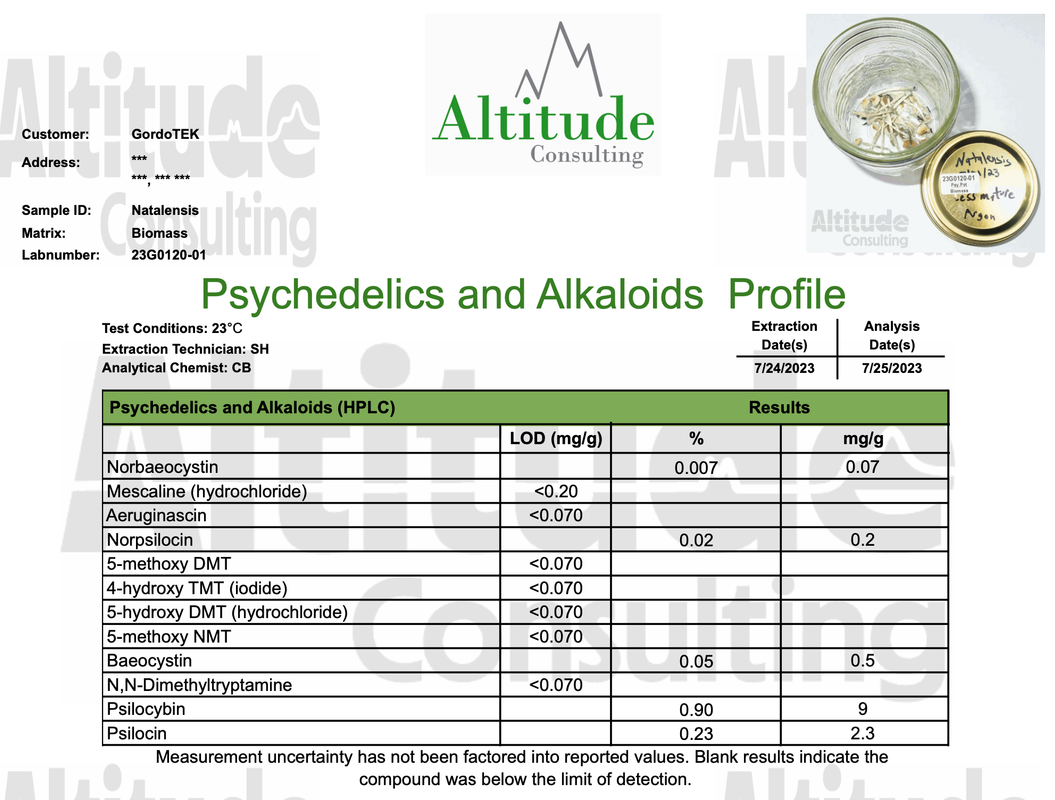 HPLC Reports for GordoTEK Natalensis genetics: